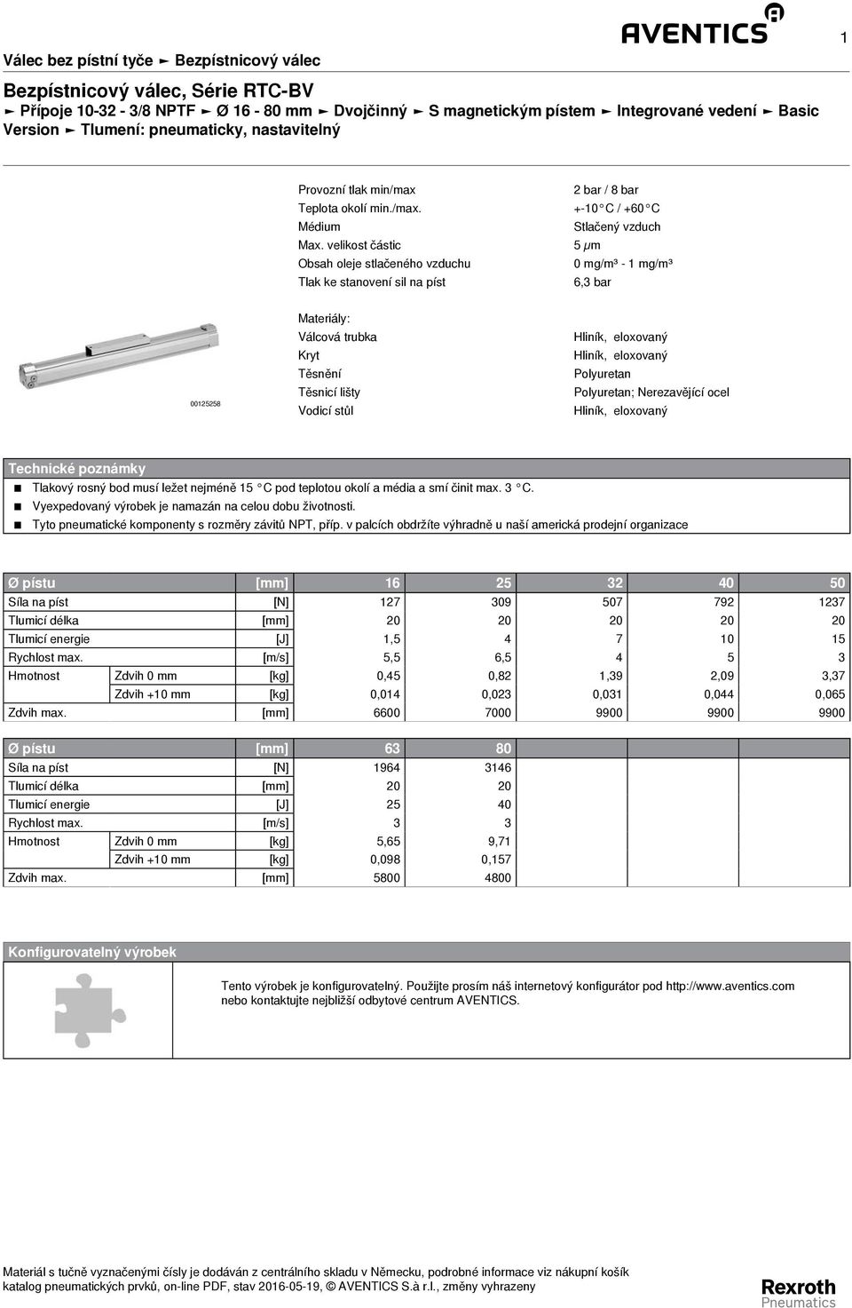 velikost částic 5 µm Obsah oleje stlačeného vzduchu 0 mg/m³ - 1 mg/m³ Tlak ke stanovení sil na píst 6,3 bar 00125258 Materiály: Válcová trubka Kryt Těsnění Těsnicí lišty Vodicí stůl Hliník, eloxovaný