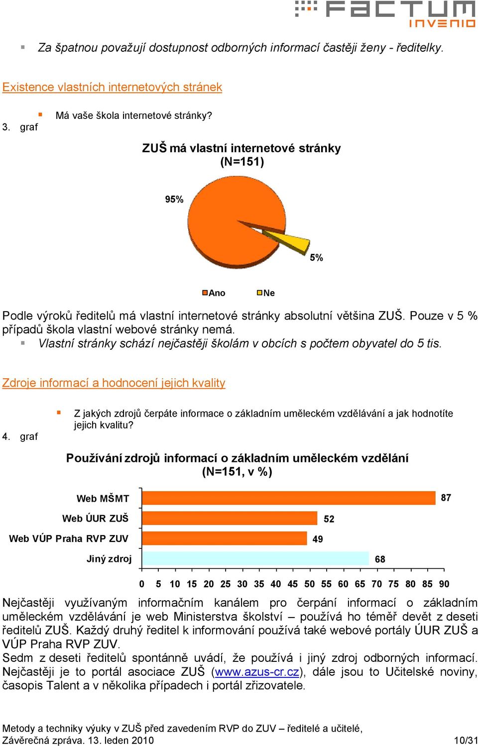 Vlastní stránky schází nejčastěji školám v obcích s počtem obyvatel do 5 tis. Zdroje informací a hodnocení jejich kvality 4.