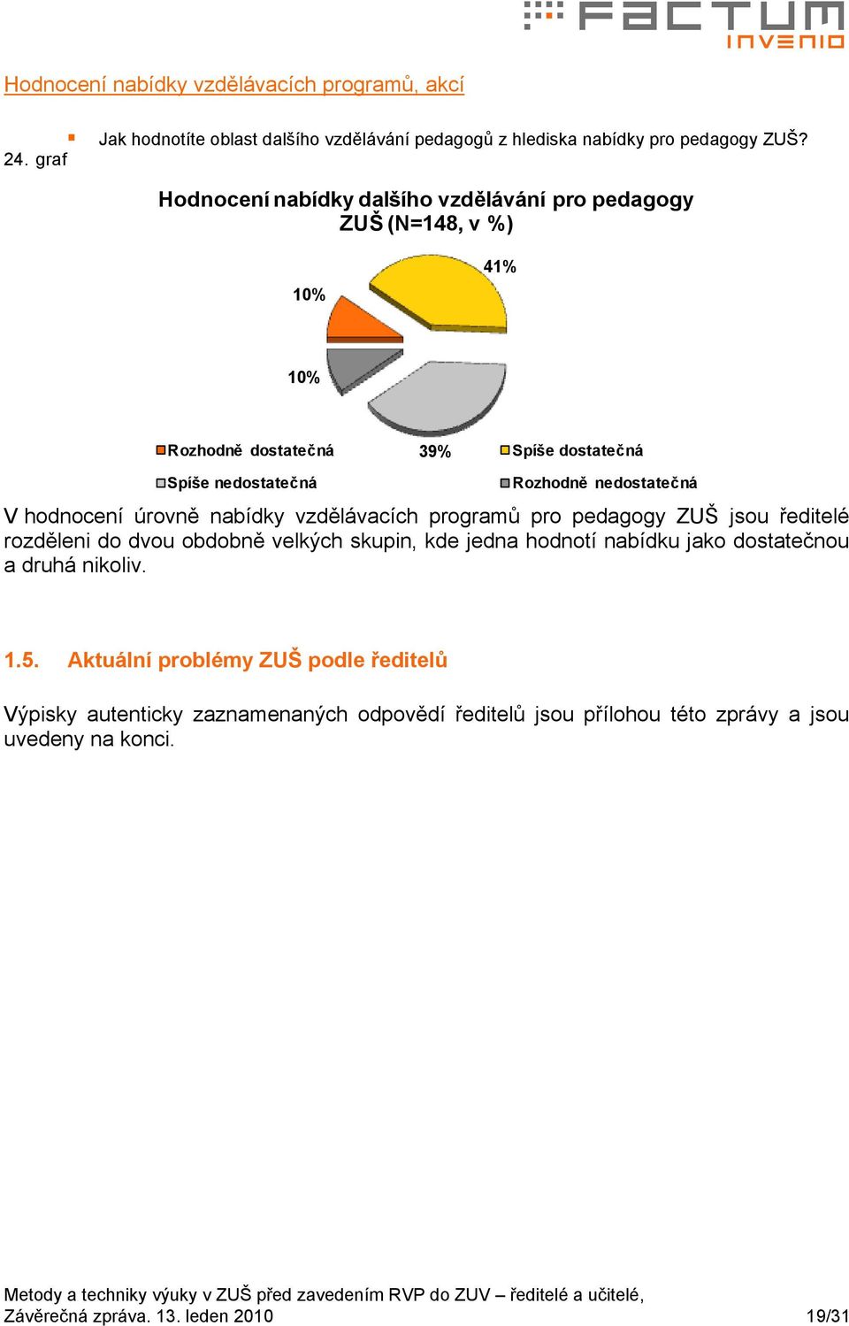 V hodnocení úrovně nabídky vzdělávacích programů pro pedagogy ZUŠ jsou ředitelé rozděleni do dvou obdobně velkých skupin, kde jedna hodnotí nabídku jako dostatečnou a