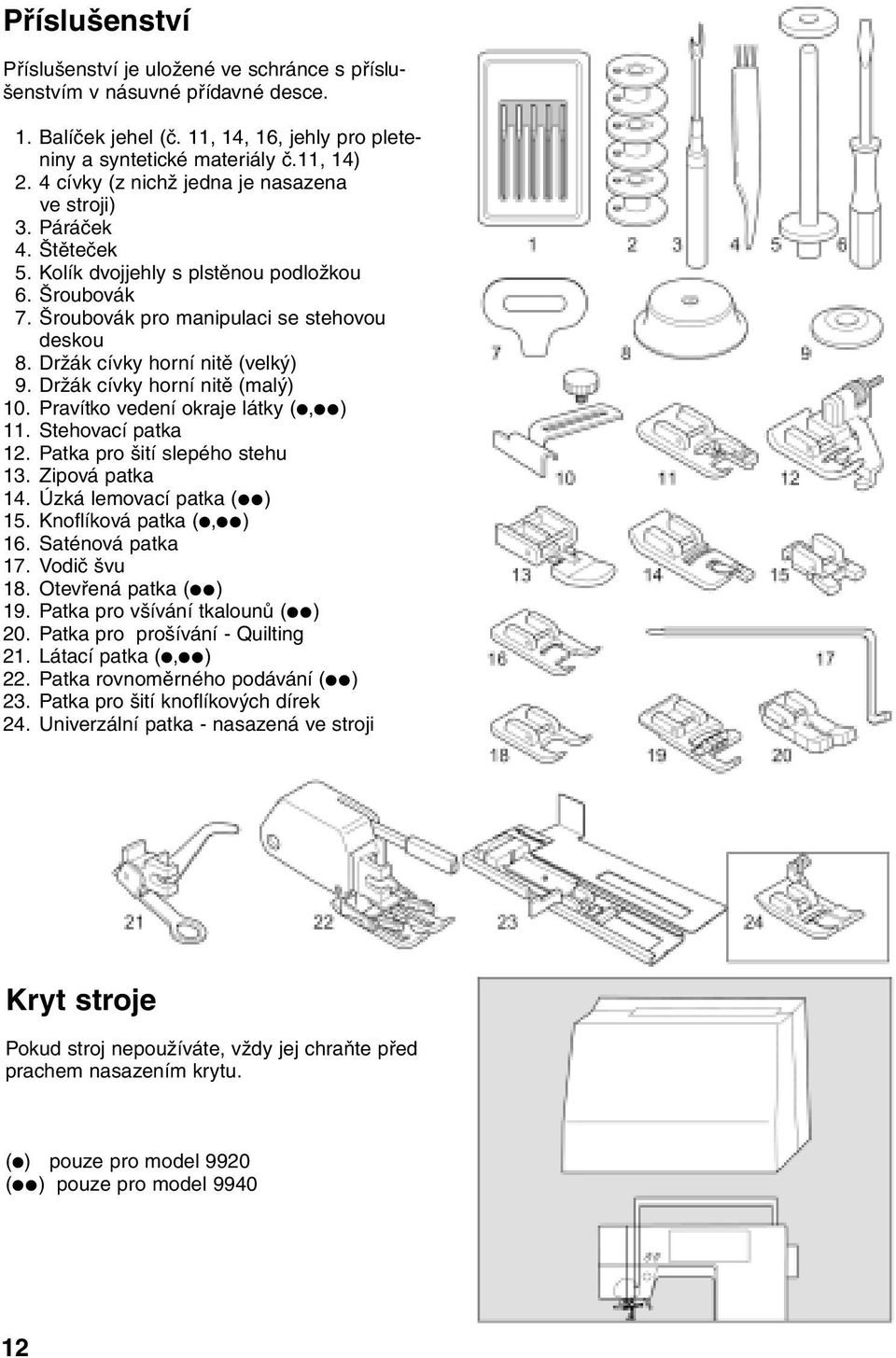 Držák cívky horní nitě (velký) 9. Držák cívky horní nitě (malý) 10. Pravítko vedení okraje látky (, ) 11. Stehovací patka 12. Patka pro šití slepého stehu 13. Zipová patka 14.