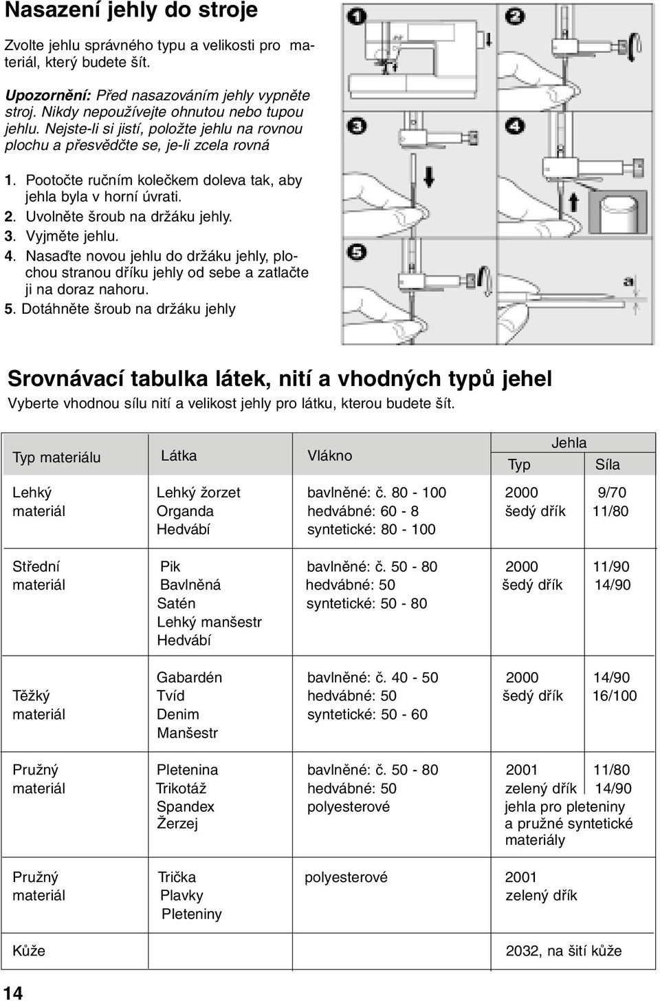 Vyjměte jehlu. 4. Nasaďte novou jehlu do držáku jehly, plochou stranou dříku jehly od sebe a zatlačte ji na doraz nahoru. 5.