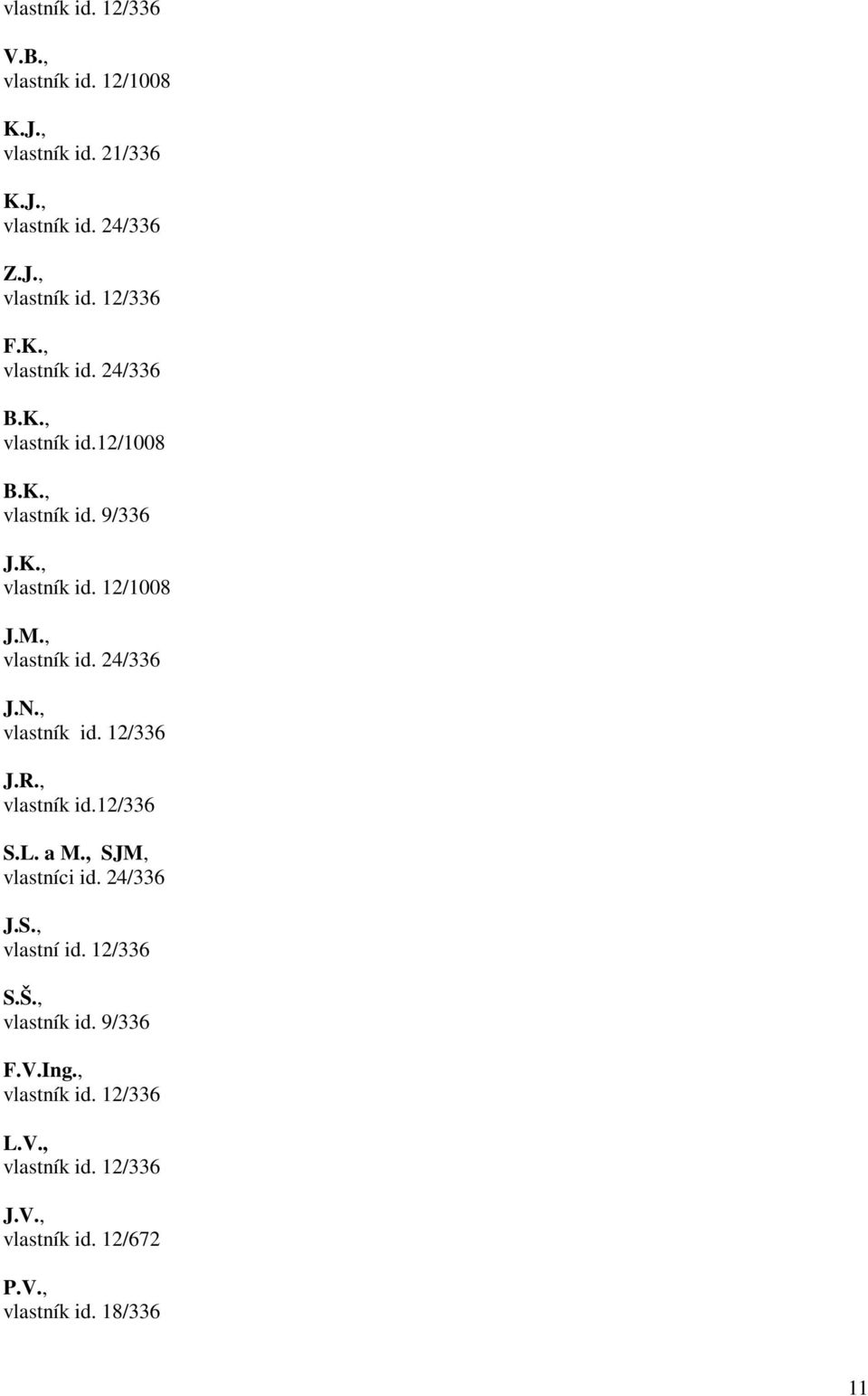 N., vlastník id. 12/336 J.R., vlastník id.12/336 S.L. a M., SJM, vlastníci id. 24/336 J.S., vlastní id. 12/336 S.Š.