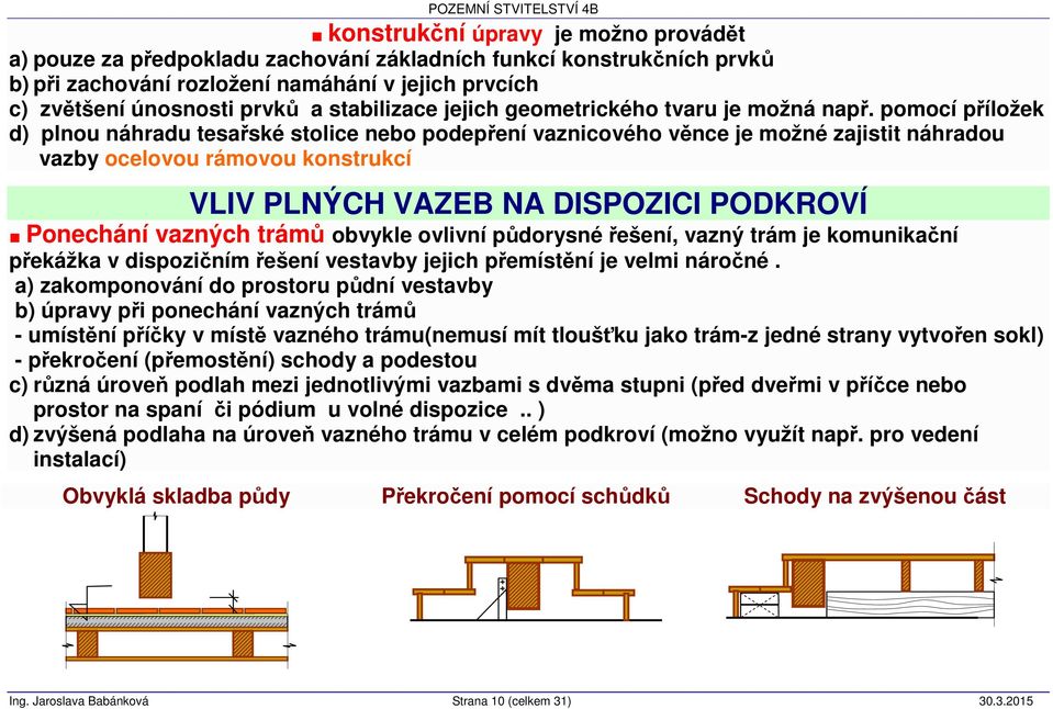 pomocí příložek d) plnou náhradu tesařské stolice nebo podepření vaznicového věnce je možné zajistit náhradou vazby ocelovou rámovou konstrukcí VLIV PLNÝCH VAZEB NA DISPOZICI PODKROVÍ Ponechání