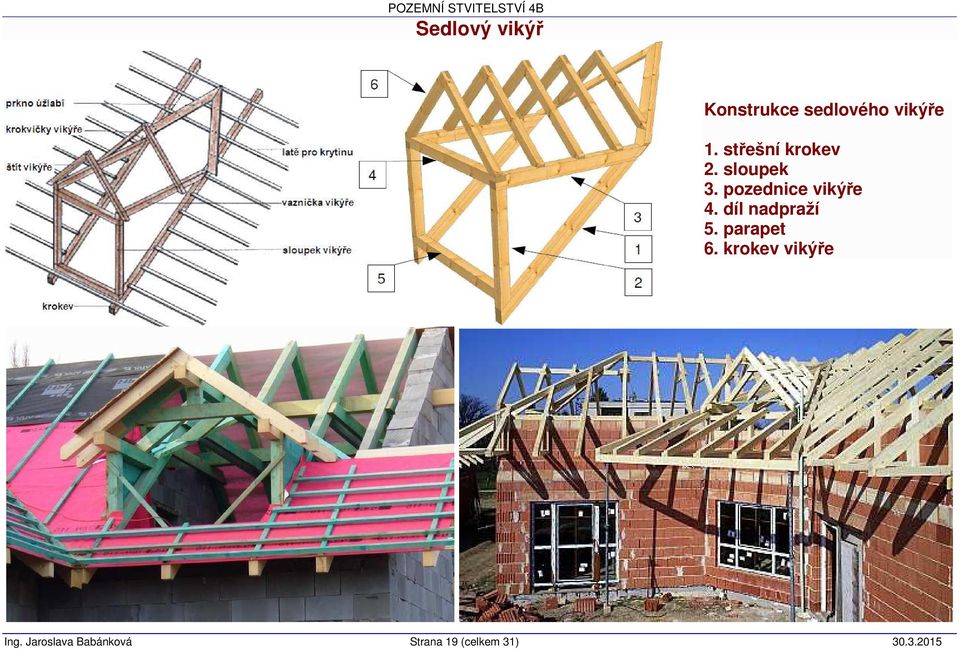 díl nadpraží 5. parapet 6. krokev vikýře Ing.