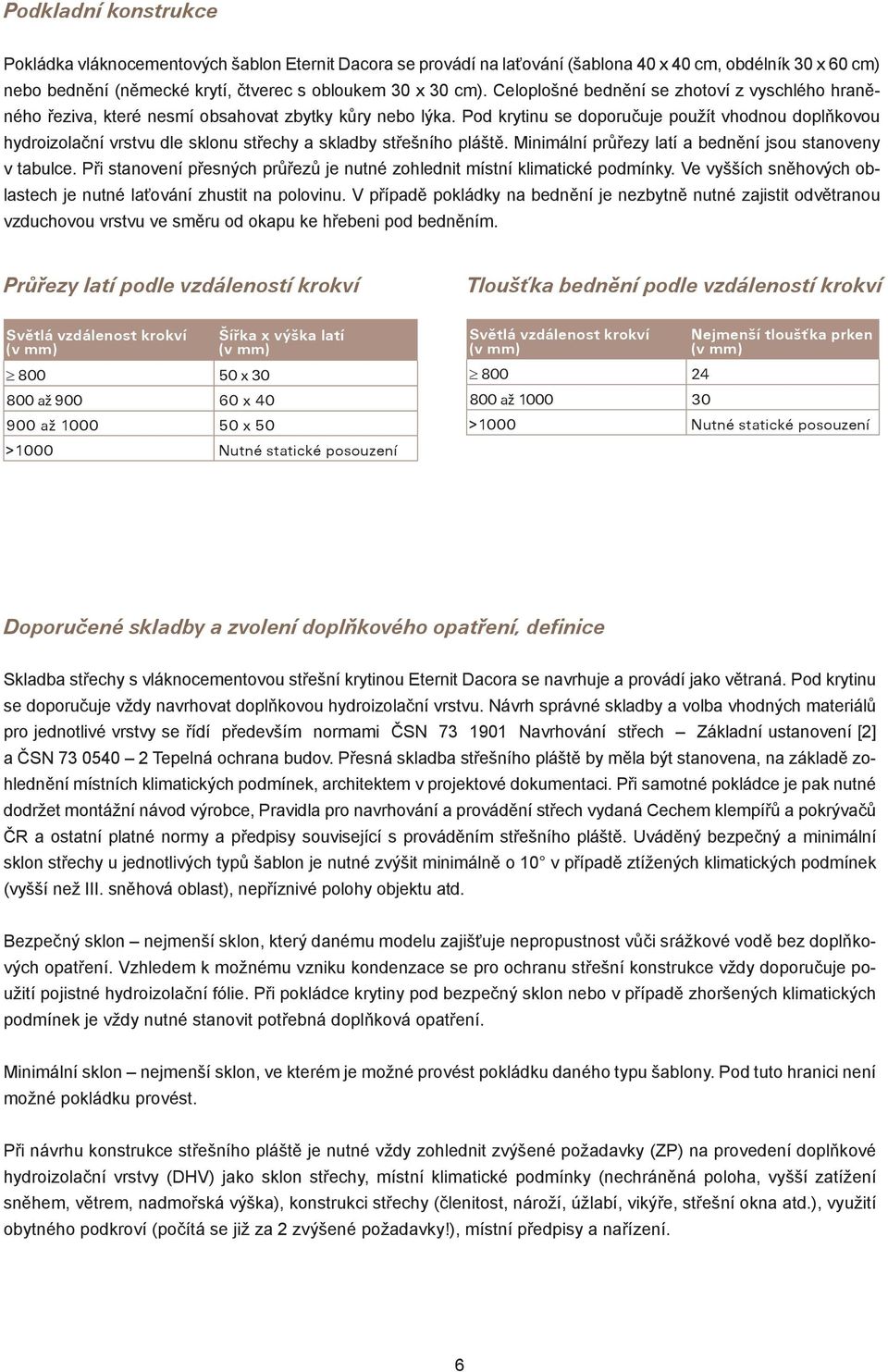Pod krytinu se doporučuje použít vhodnou doplňkovou hydroizolační vrstvu dle sklonu střechy a skladby střešního pláště. Minimální průřezy latí a bednění jsou stanoveny v tabulce.