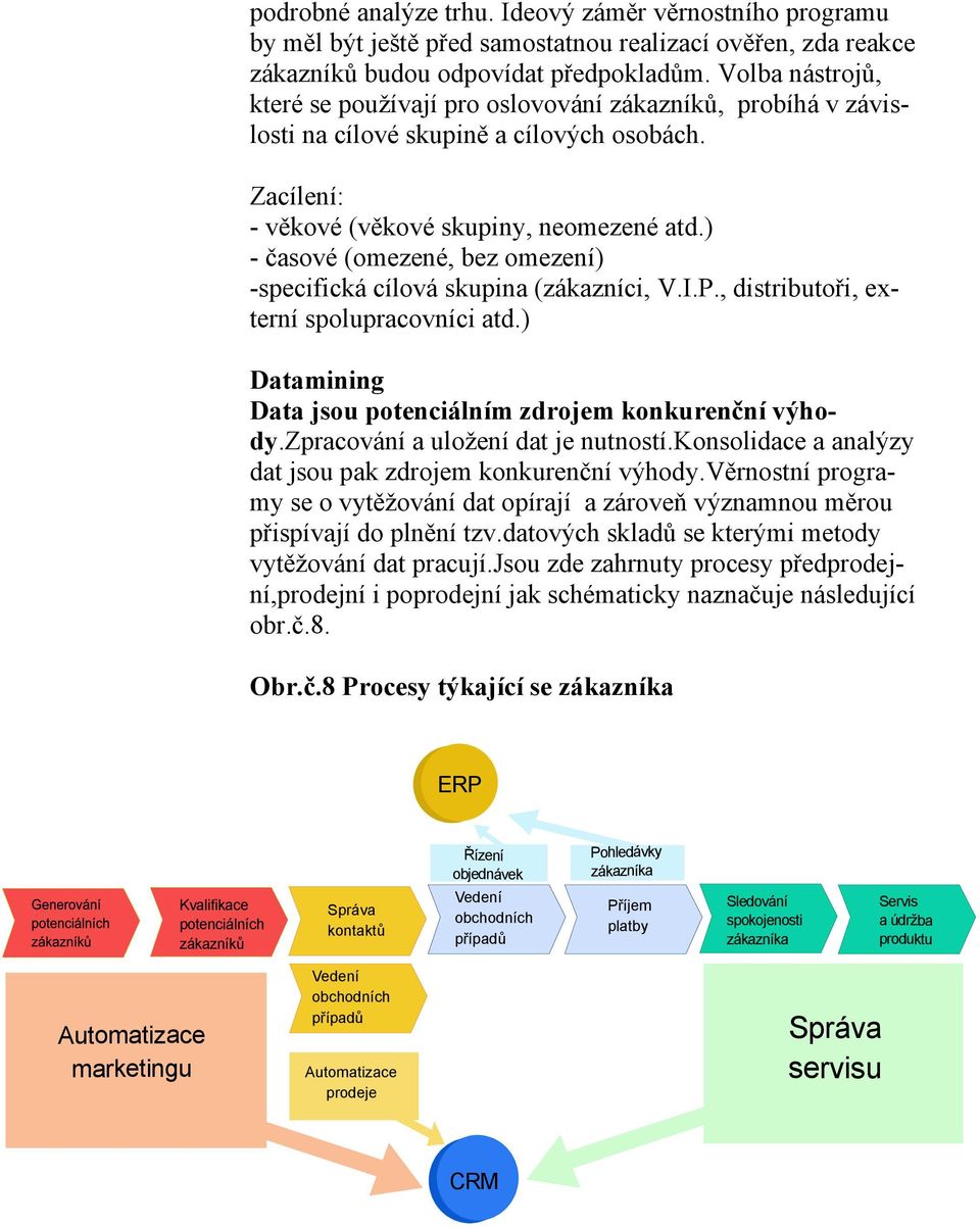 ) - časové (omezené, bez omezení) -specifická cílová skupina (zákazníci, V.I.P., distributoři, externí spolupracovníci atd.) Datamining Data jsou potenciálním zdrojem konkurenční výhody.