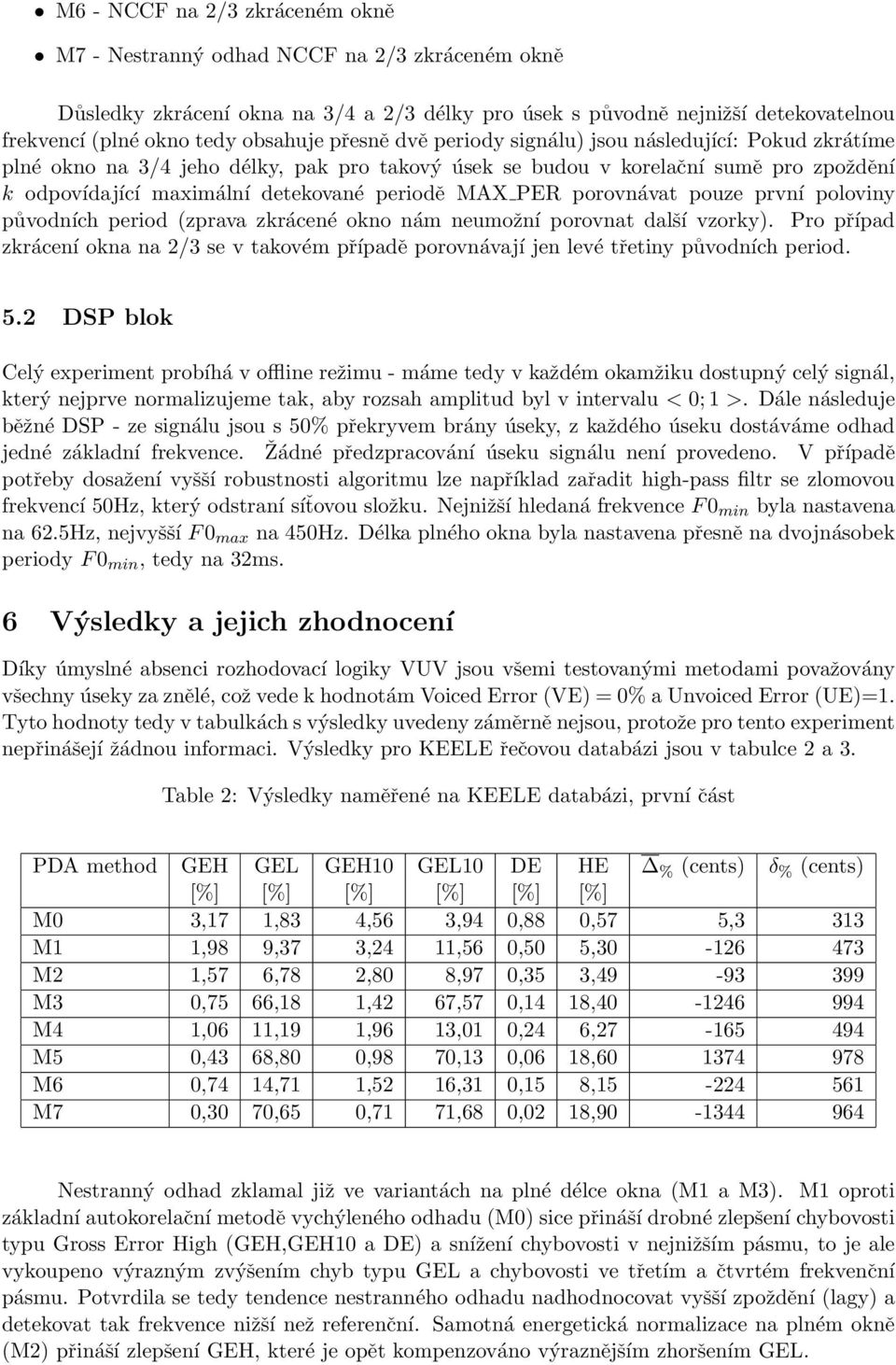 PER porovnávat pouze první poloviny původních period (zprava zkrácené okno nám neumožní porovnat další vzorky).