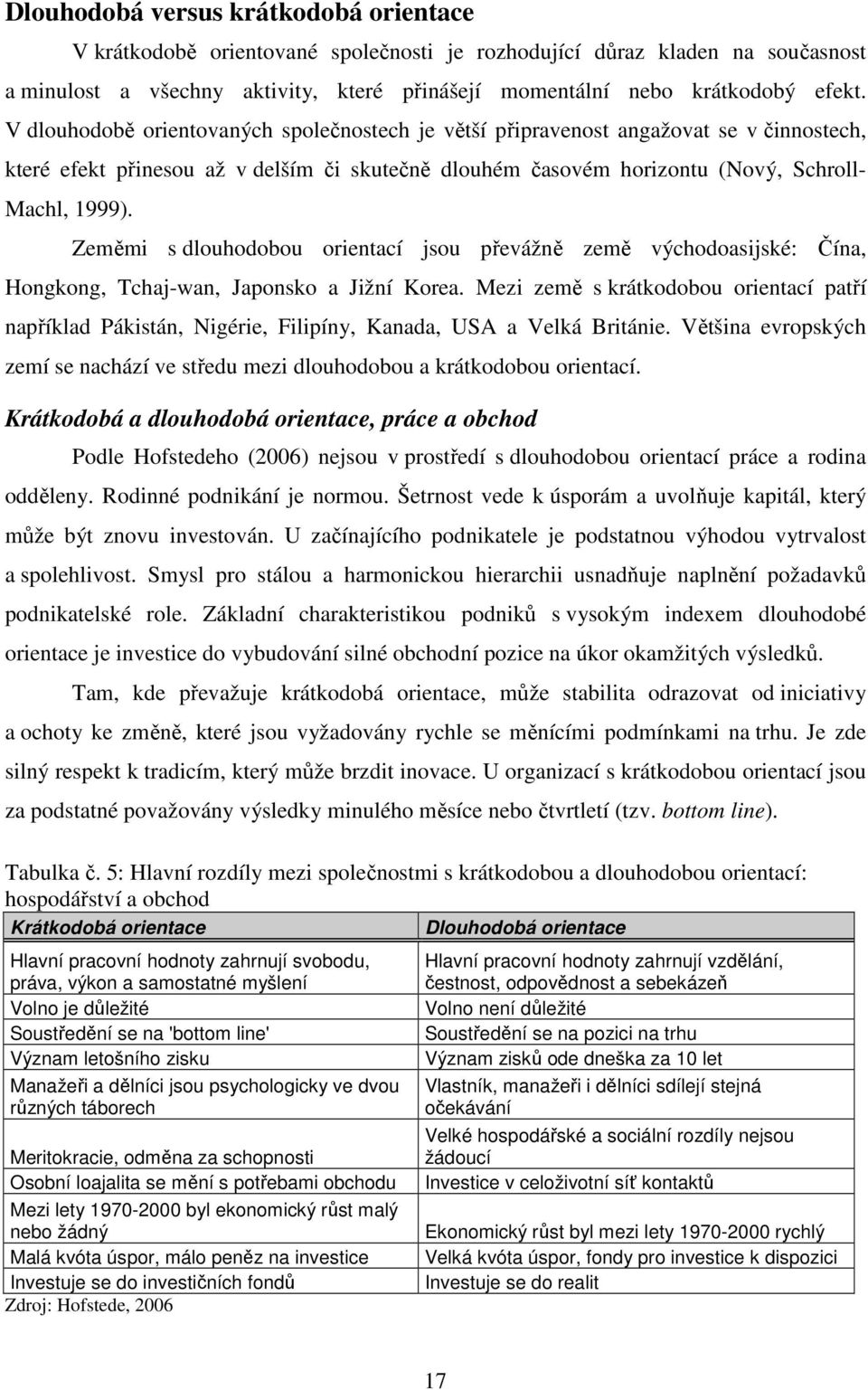 Zeměmi s dluhdbu rientací jsu převážně země výchdasijské: Čína, Hngkng, Tchaj-wan, Japnsk a Jižní Krea.