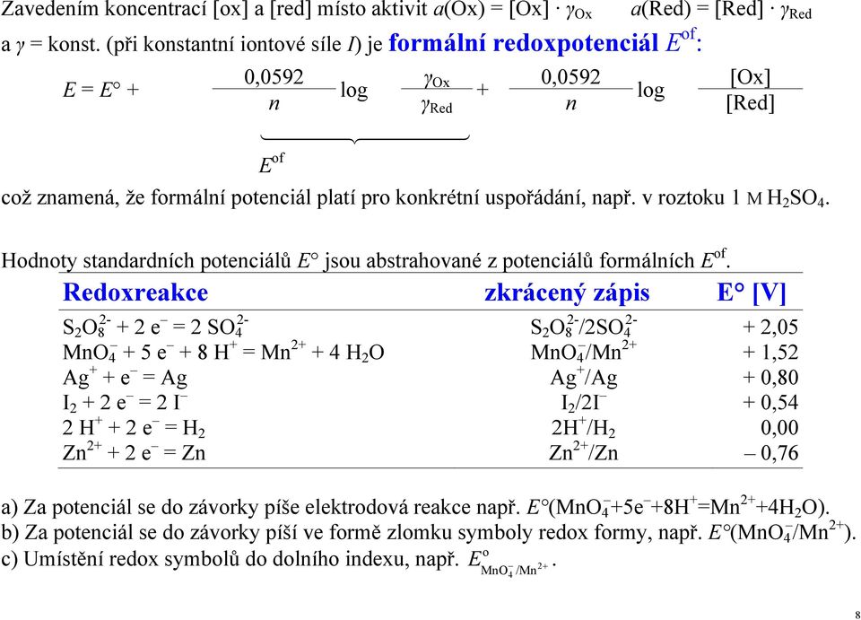 např. v roztoku 1 M H 2 SO 4. Hodnoty standardních potenciálů E jsou abstrahované z potenciálů formálních E of.