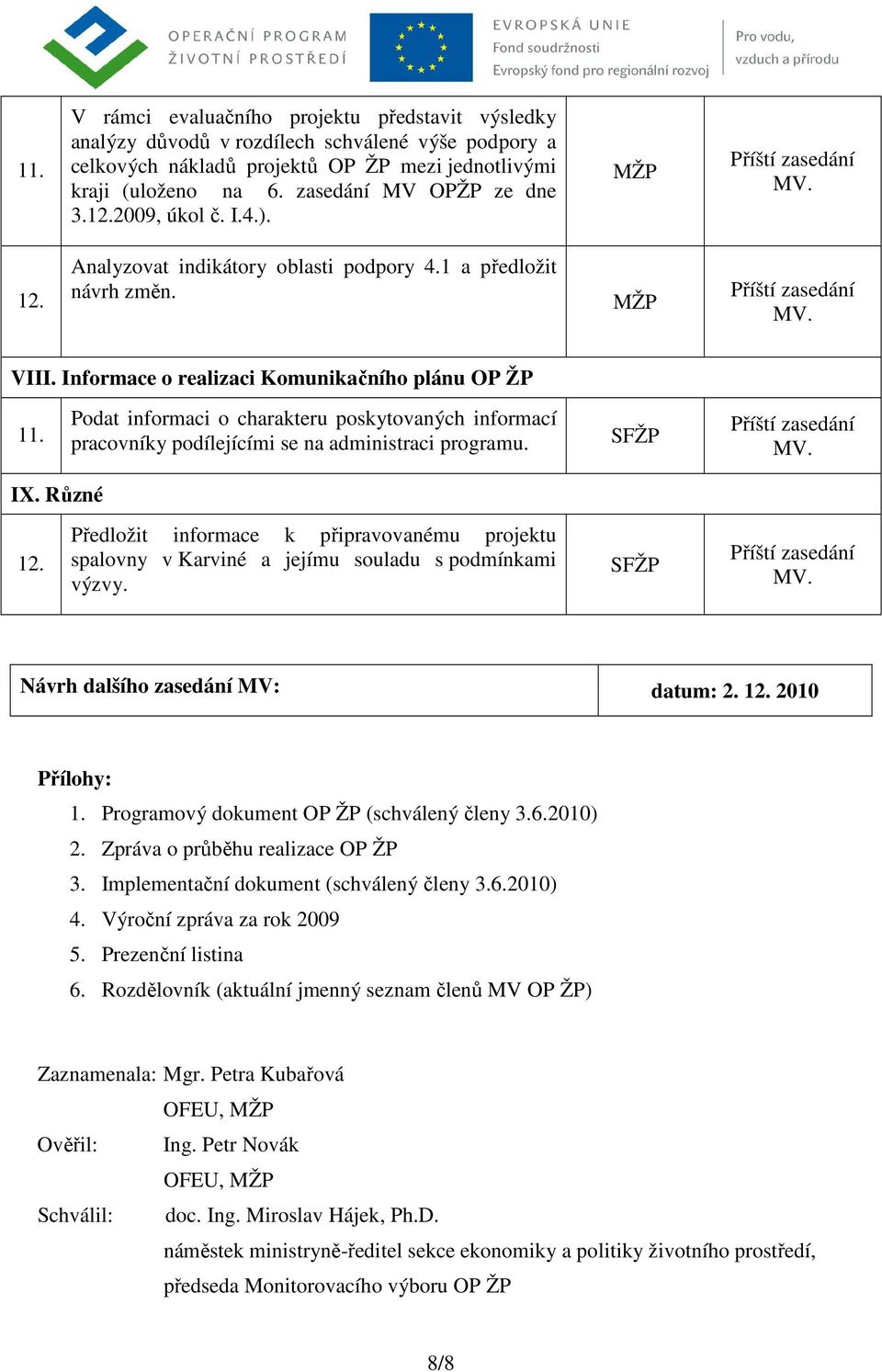 Podat informaci o charakteru poskytovaných informací pracovníky podílejícími se na administraci programu. SFŽP IX. Různé 12.