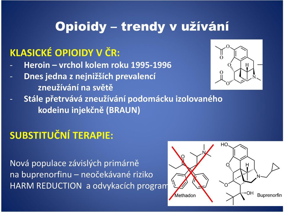 podomácku izolovaného kodeinu injekčně (BRAUN) SUBSTITUČNÍ TERAPIE: Nová populace