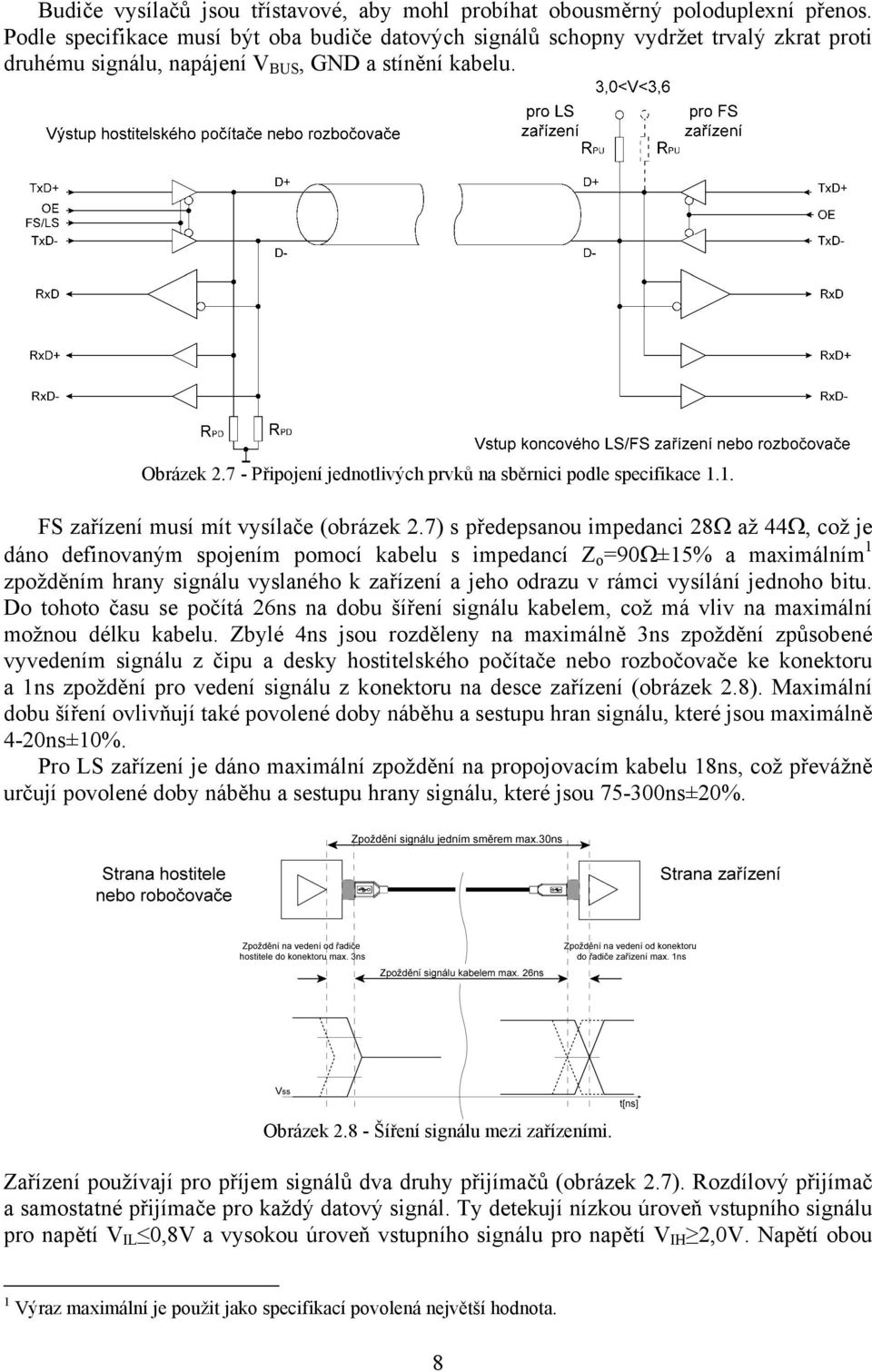 7 - Připojení jednotlivých prvků na sběrnici podle specifikace 1.1. FS zařízení musí mít vysílače (obrázek 2.