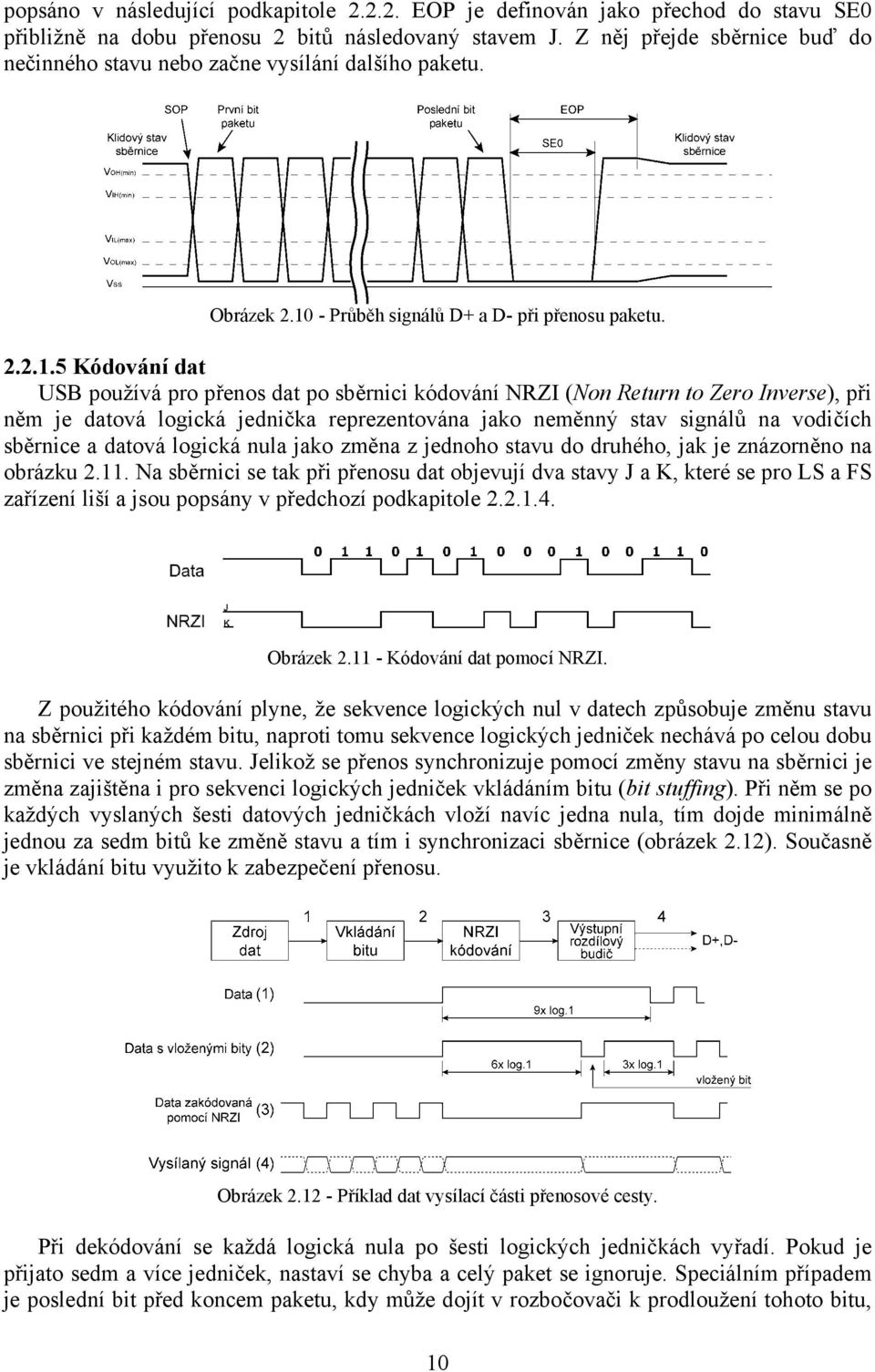 - Průběh signálů D+ a D- při přenosu paketu. 2.2.1.