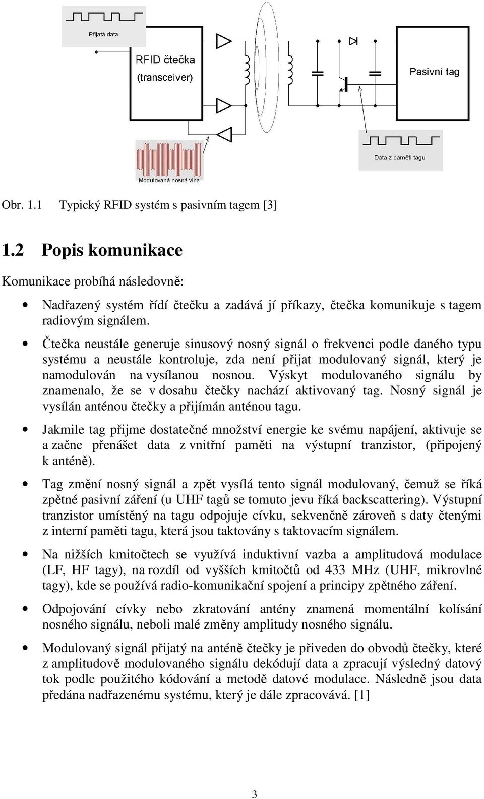 Výskyt modulovaného signálu by znamenalo, že se v dosahu čtečky nachází aktivovaný tag. Nosný signál je vysílán anténou čtečky a přijímán anténou tagu.