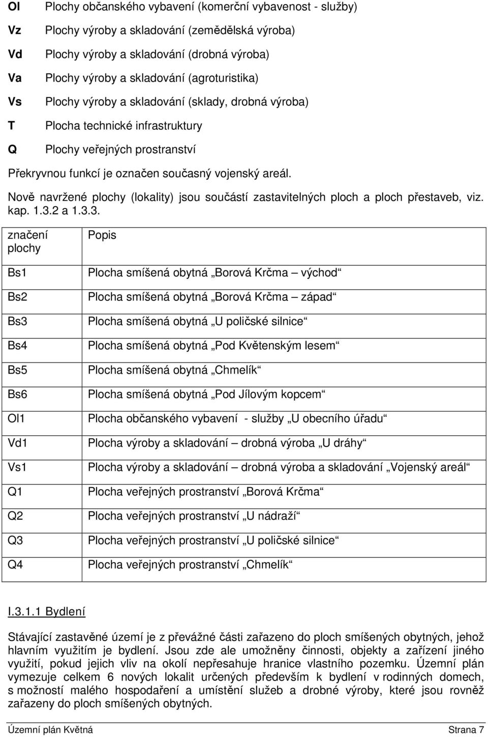 Nově navržené plochy (lokality) jsou součástí zastavitelných ploch a ploch přestaveb, viz. kap. 1.3.