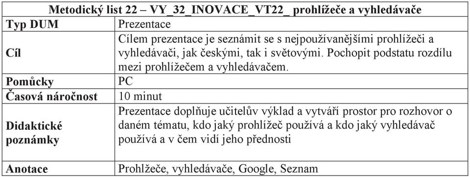 Pochopit podstatu rozdílu mezi prohlížeem a vyhledávaem.