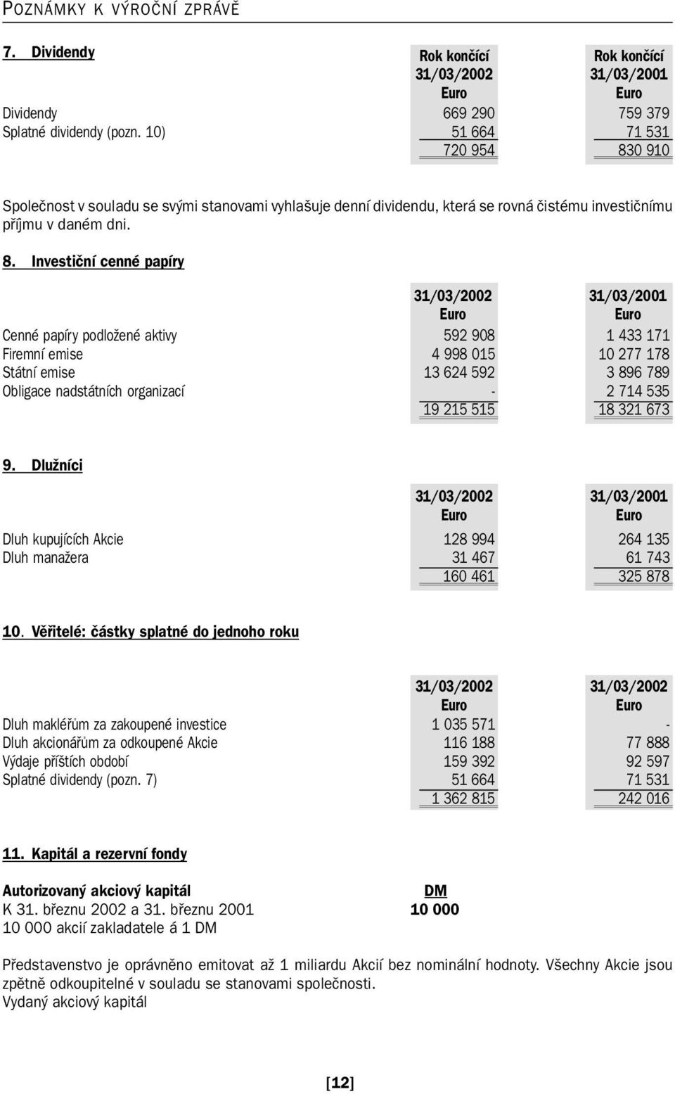 0 910 Společnost v souladu se svými stanovami vyhlašuje denní dividendu, která se rovná čistému investičnímu příjmu v daném dni. 8.