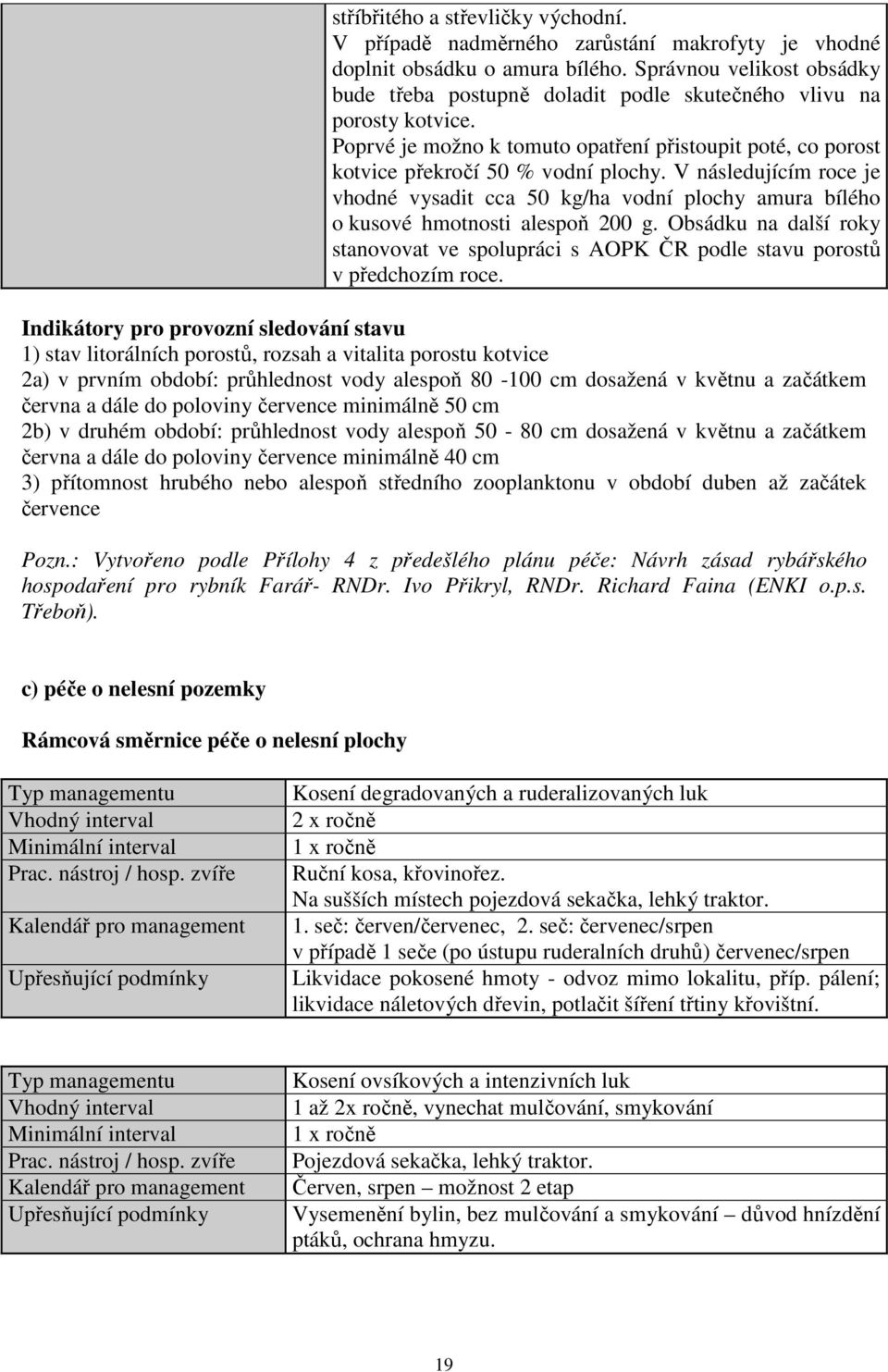 V následujícím roce je vhodné vysadit cca 50 kg/ha vodní plochy amura bílého o kusové hmotnosti alespoň 200 g.