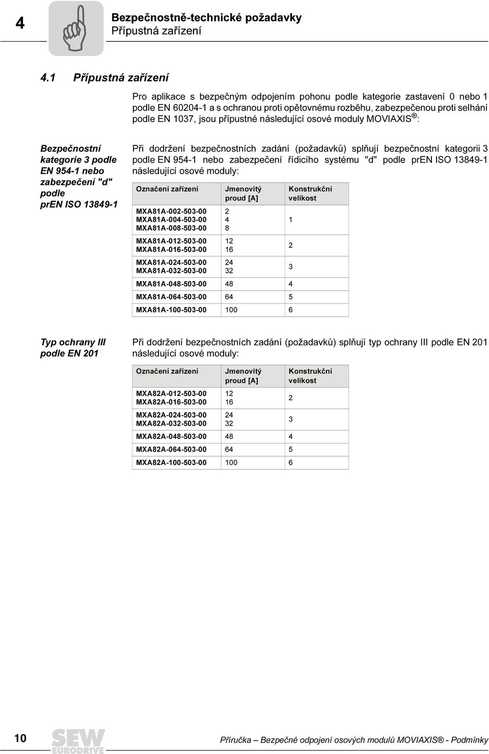 přípustné následující osové moduly MOVIAXIS : Bezpečnostní kategorie 3 podle EN 95-1 nebo zabezpečení "d" podle pren ISO 1389-1 Při dodržení bezpečnostních zadání (požadavků) splňují bezpečnostní