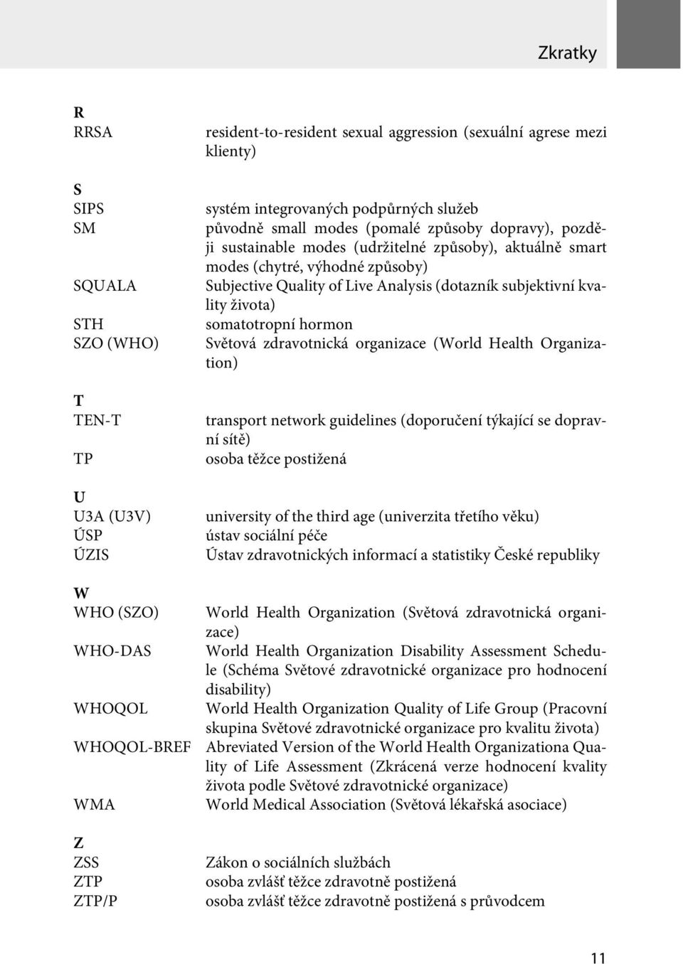 života) somatotropní hormon Světová zdravotnická organizace (World Health Organization) transport network guidelines (doporučení týkající se dopravní sítě) osoba těžce postižená university of the