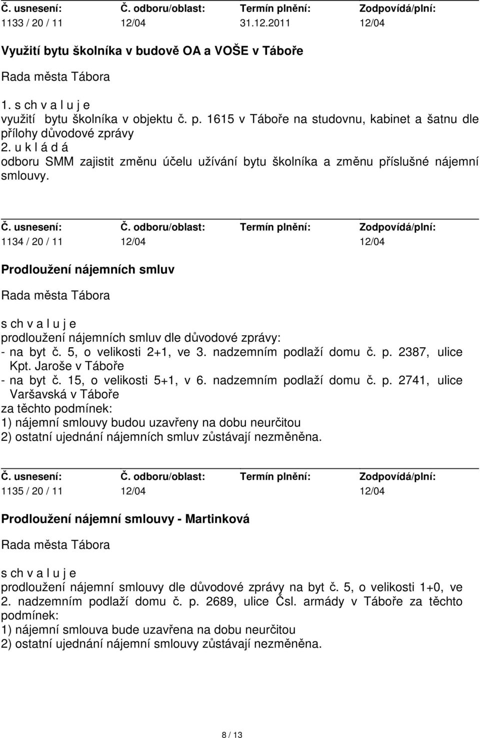 1134 / 20 / 11 12/04 12/04 Prodloužení nájemních smluv prodloužení nájemních smluv dle důvodové zprávy: - na byt č. 5, o velikosti 2+1, ve 3. nadzemním podlaží domu č. p. 2387, ulice Kpt.