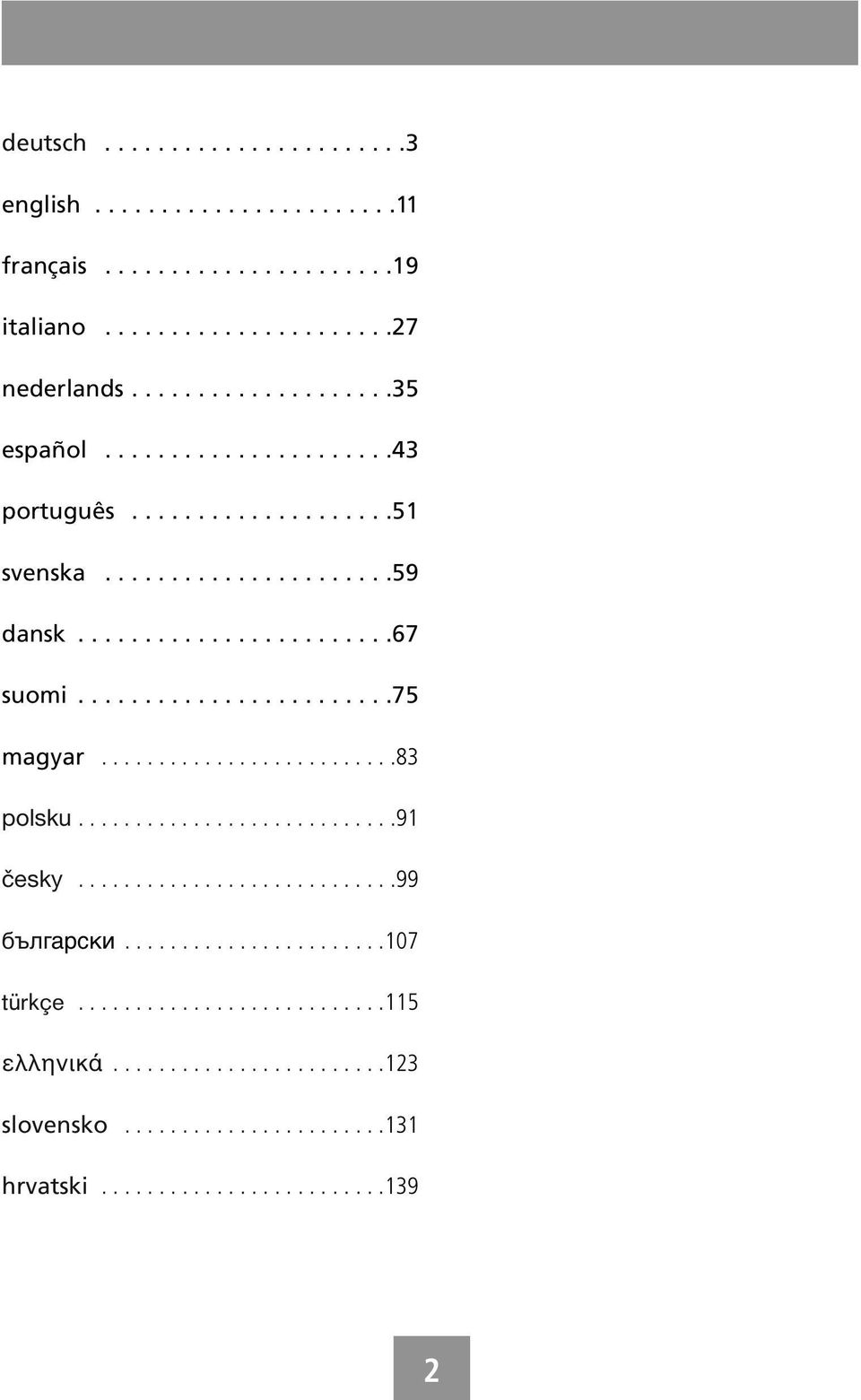 .........................83 polsku............................91 česky............................99 бългаpски.......................107 türkçe.