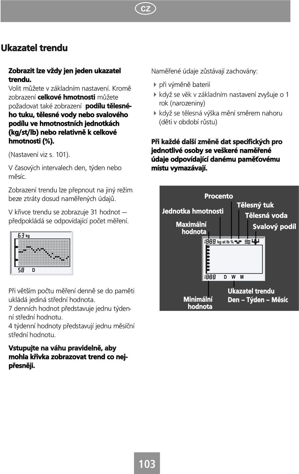 (%). (Nastavení viz s. 101). V časových intervalech den, týden nebo měsíc. Zobrazení trendu lze přepnout na jiný režim beze ztráty dosud naměřených údajů.