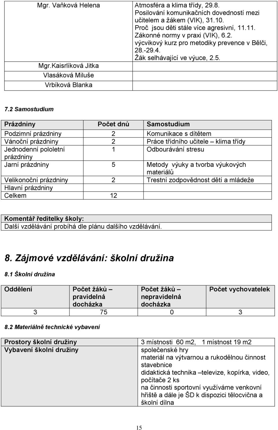 2 Samostudium Prázdniny Počet dnů Samostudium Podzimní prázdniny 2 Komunikace s dítětem Vánoční prázdniny 2 Práce třídního učitele klima třídy Jednodenní pololetní 1 Odbourávání stresu prázdniny