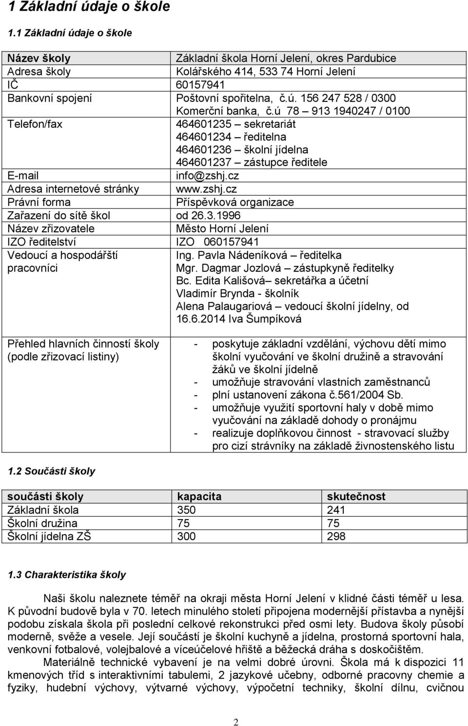 ú 78 913 1940247 / 0100 Telefon/fax 464601235 sekretariát 464601234 ředitelna 464601236 školní jídelna 464601237 zástupce ředitele E-mail info@zshj.