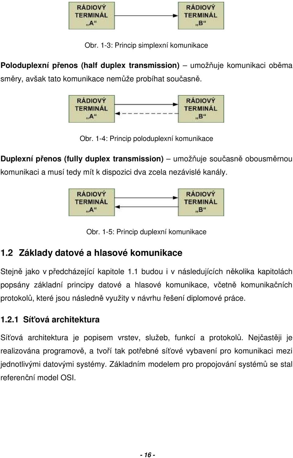 1-5: Princip duplexní komunikace 1.2 Základy datové a hlasové komunikace Stejně jako v předcházející kapitole 1.