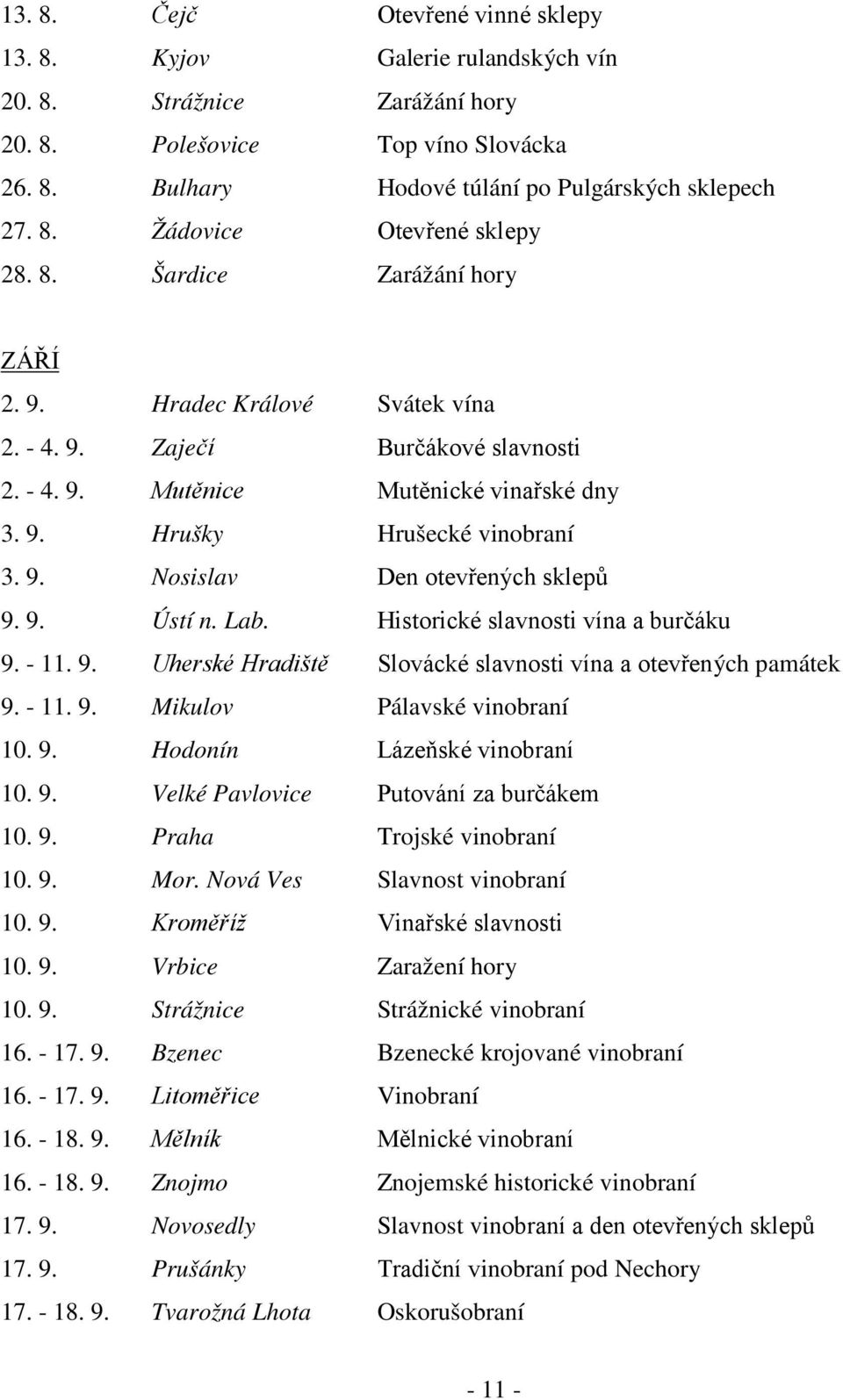 9. Ústí n. Lab. Historické slavnosti vína a burčáku 9. - 11. 9. Uherské Hradiště Slovácké slavnosti vína a otevřených památek 9. - 11. 9. Mikulov Pálavské vinobraní 10. 9. Hodonín Lázeňské vinobraní 10.