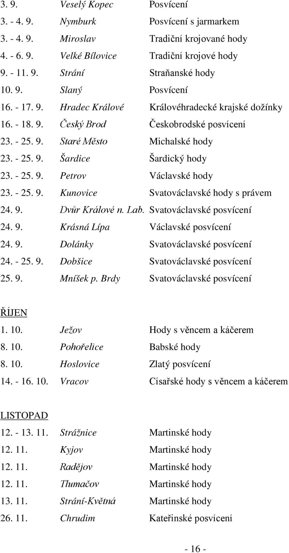 - 25. 9. Petrov Václavské hody 23. - 25. 9. Kunovice Svatováclavské hody s právem 24. 9. Dvůr Králové n. Lab. Svatováclavské posvícení 24. 9. Krásná Lípa Václavské posvícení 24. 9. Dolánky Svatováclavské posvícení 24.