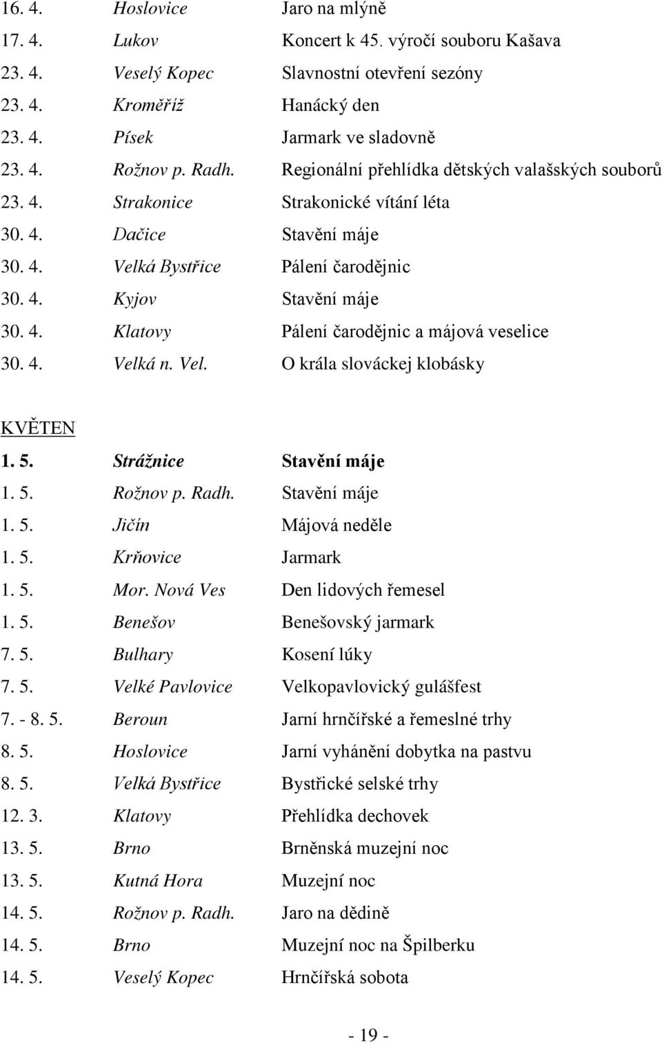 4. Velká n. Vel. O krála slováckej klobásky KVĚTEN 1. 5. Strážnice Stavění máje 1. 5. Rožnov p. Radh. Stavění máje 1. 5. Jičín Májová neděle 1. 5. Krňovice Jarmark 1. 5. Mor.