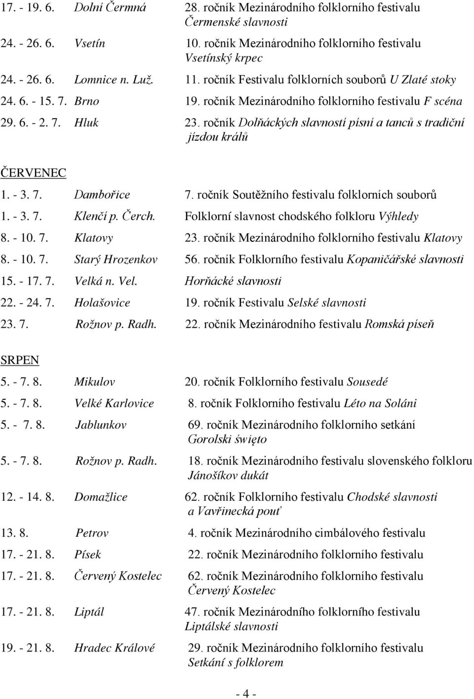 ročník Dolňáckých slavností písní a tanců s tradiční jízdou králů ČERVENEC 1. - 3. 7. Dambořice 7. ročník Soutěžního festivalu folklorních souborů 1. - 3. 7. Klenčí p. Čerch.