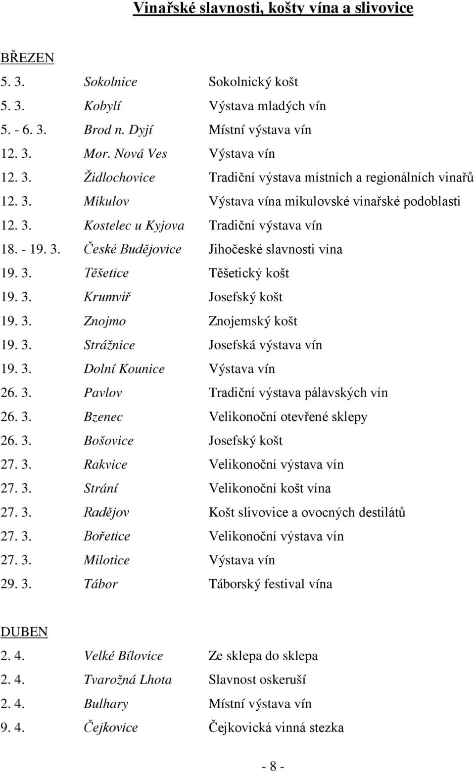 3. Znojmo Znojemský košt 19. 3. Strážnice Josefská výstava vín 19. 3. Dolní Kounice Výstava vín 26. 3. Pavlov Tradiční výstava pálavských vín 26. 3. Bzenec Velikonoční otevřené sklepy 26. 3. Bošovice Josefský košt 27.