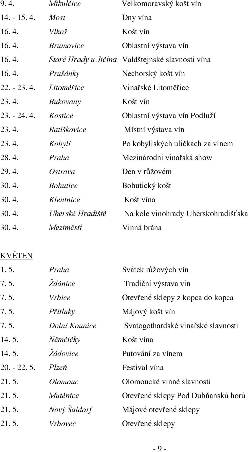 4. Praha Mezinárodní vinařská show 29. 4. Ostrava Den v růžovém 30. 4. Bohutice Bohutický košt 30. 4. Klentnice Košt vína 30. 4. Uherské Hradiště Na kole vinohrady Uherskohradišťska 30. 4. Meziměstí Vinná brána KVĚTEN 1.