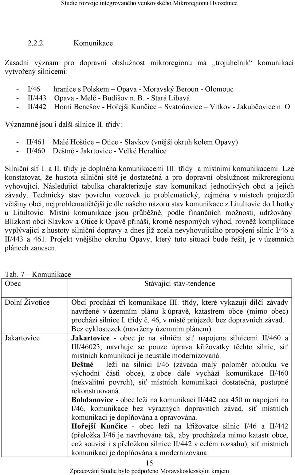 třídy: - II/461 Malé Hoštice Otice - Slavkov (vnější okruh kolem Opavy) - II/460 Deštné - Jakrtovice - Velké Heraltice Silniční síť I. a II. třídy je doplněna komunikacemi III.