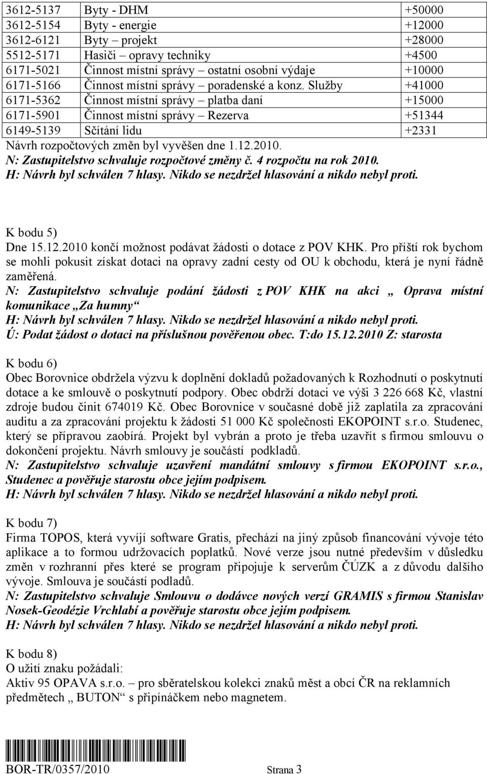 Služby +41000 6171-5362 Činnost místní správy platba daní +15000 6171-5901 Činnost místní správy Rezerva +51344 6149-5139 Sčítání lidu +2331 Návrh rozpočtových změn byl vyvěšen dne 1.12.2010.