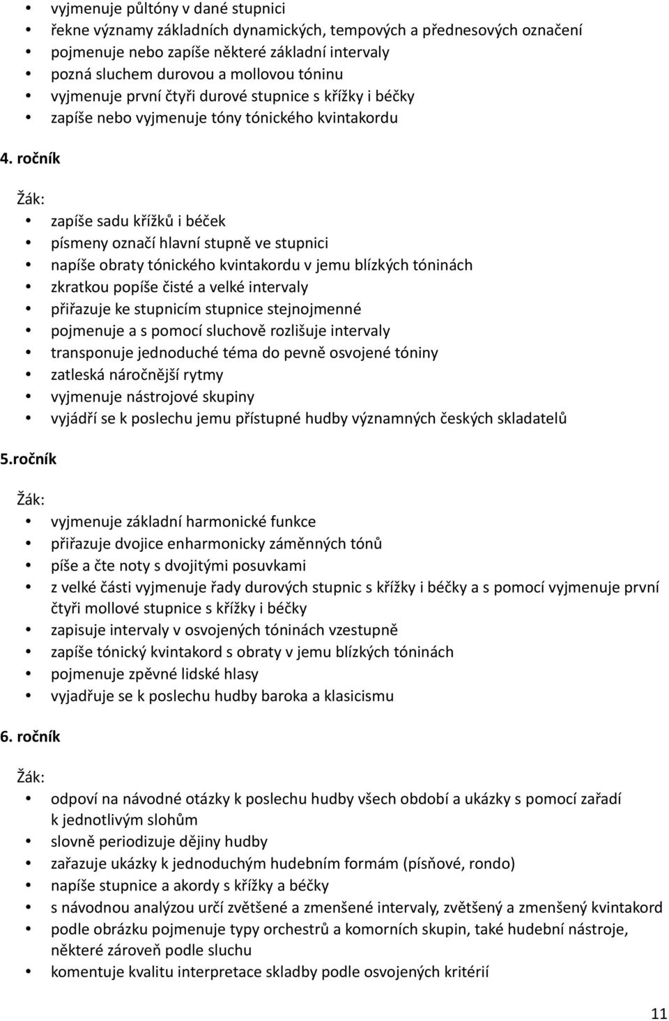 ročník zapíše sadu křížků i béček písmeny označí hlavní stupně ve stupnici napíše obraty tónického kvintakordu v jemu blízkých tóninách zkratkou popíše čisté a velké intervaly přiřazuje ke stupnicím
