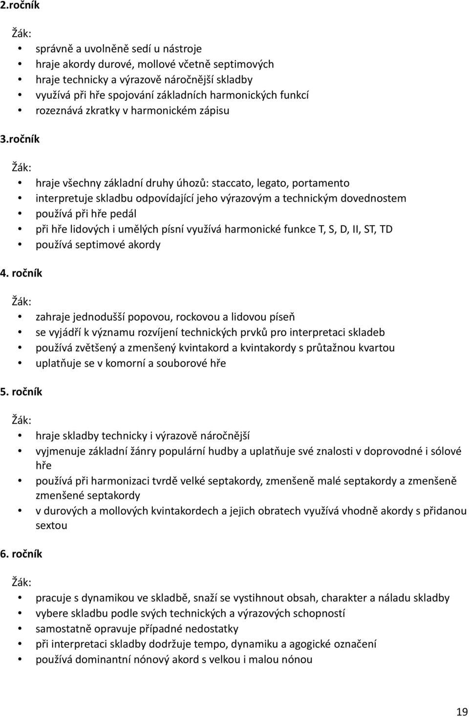 ročník hraje všechny základní druhy úhozů: staccato, legato, portamento interpretuje skladbu odpovídající jeho výrazovým a technickým dovednostem používá při hře pedál při hře lidových i umělých