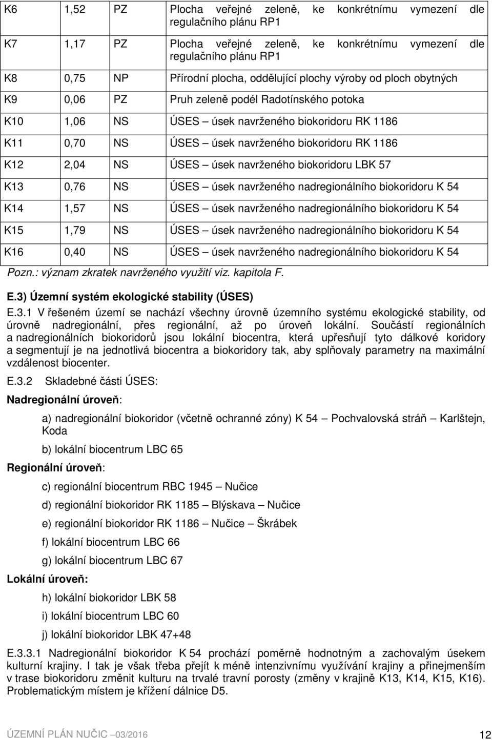 K12 2,04 NS ÚSES úsek navrženého biokoridoru LBK 57 K13 0,76 NS ÚSES úsek navrženého nadregionálního biokoridoru K 54 K14 1,57 NS ÚSES úsek navrženého nadregionálního biokoridoru K 54 K15 1,79 NS