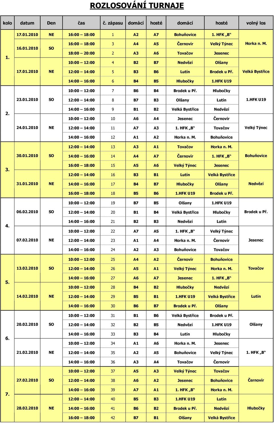 Velká Bystřice 14:00 16:00 6 B4 B5 Hlubočky 1.HFK U19 10:00 12:00 7 B6 B4 Brodek u Př. Hlubočky 23.01.2010 SO 12:00 14:00 8 B7 B3 Olšany Lutín 1.HFK U19 2.