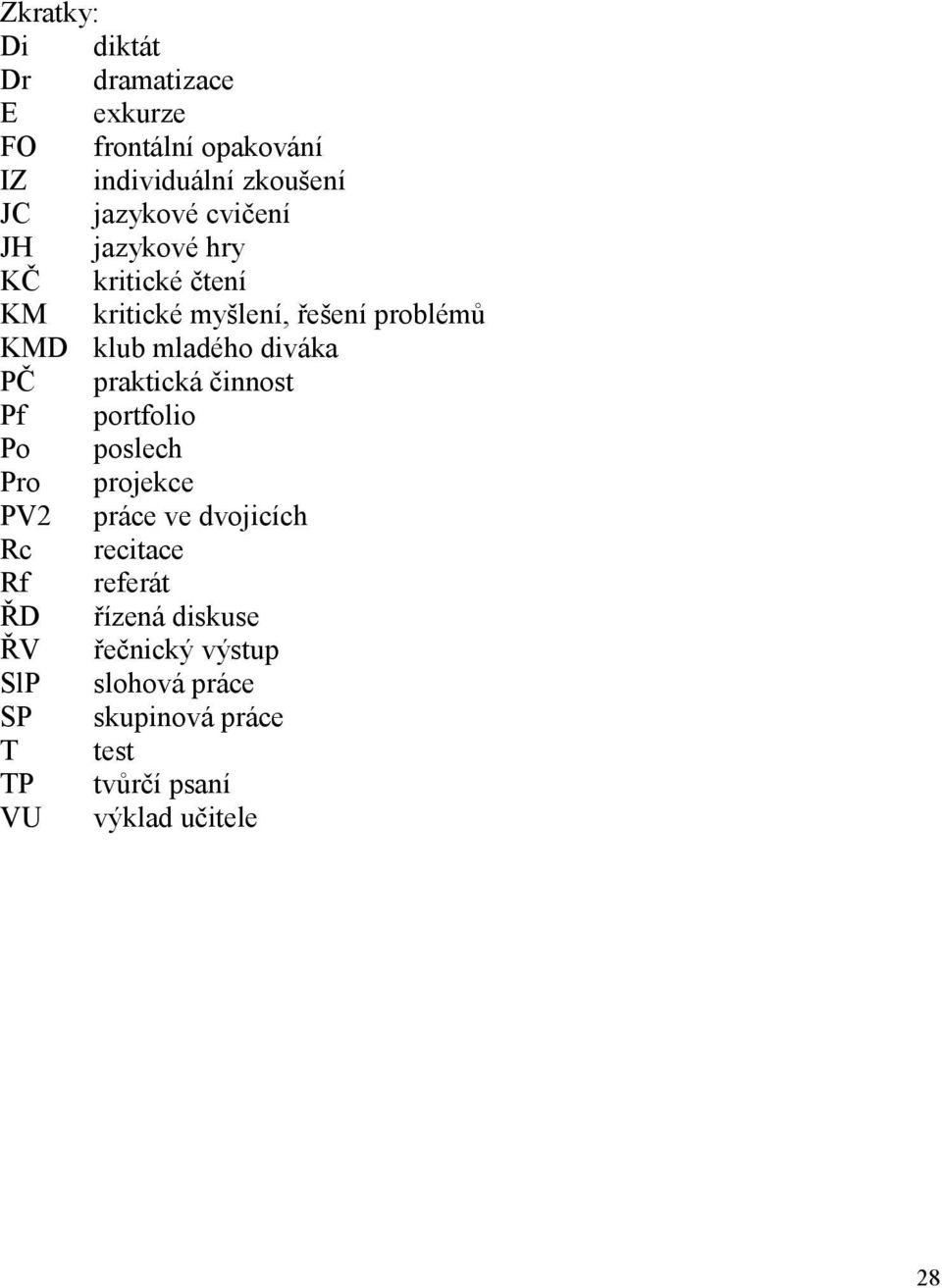 praktická činnost Pf portfolio Po poslech Pro projekce PV2 práce ve dvojicích Rc recitace Rf referát ŘD