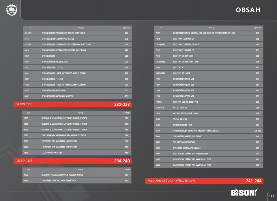 HROTY N TRUBY 888 OTOČNÉ HROTY N TRUBY TÍŘOVÉ TYP POPIS STRN 7 REUČNÍ POUZR VÁCOVÁ PRO NÁSTROJE SE STOPOU TYPU WEON 78 EŠTINOVÉ UPÍNČE ER 78 (S) EŠTINOVÉ UPÍNČE ER- SY 78 EŠTINOVÉ UPÍNČE ER 78 EŠTINY