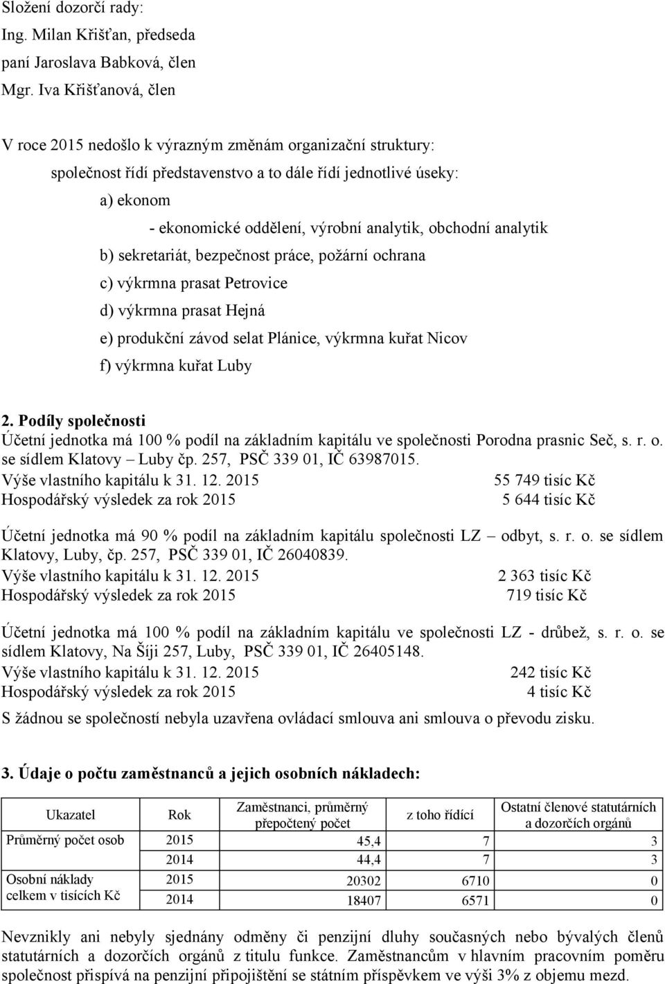 obchodní analytik b) sekretariát, bezpečnost práce, požární ochrana c) výkrmna prasat Petrovice d) výkrmna prasat Hejná e) produkční závod selat Plánice, výkrmna kuřat Nicov f) výkrmna kuřat Luby 2.