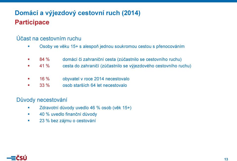 zahraničí (zúčastnilo se výjezdového cestovního ruchu) 16 % obyvatel v roce 2014 necestovalo 33 % osob starších 64 let