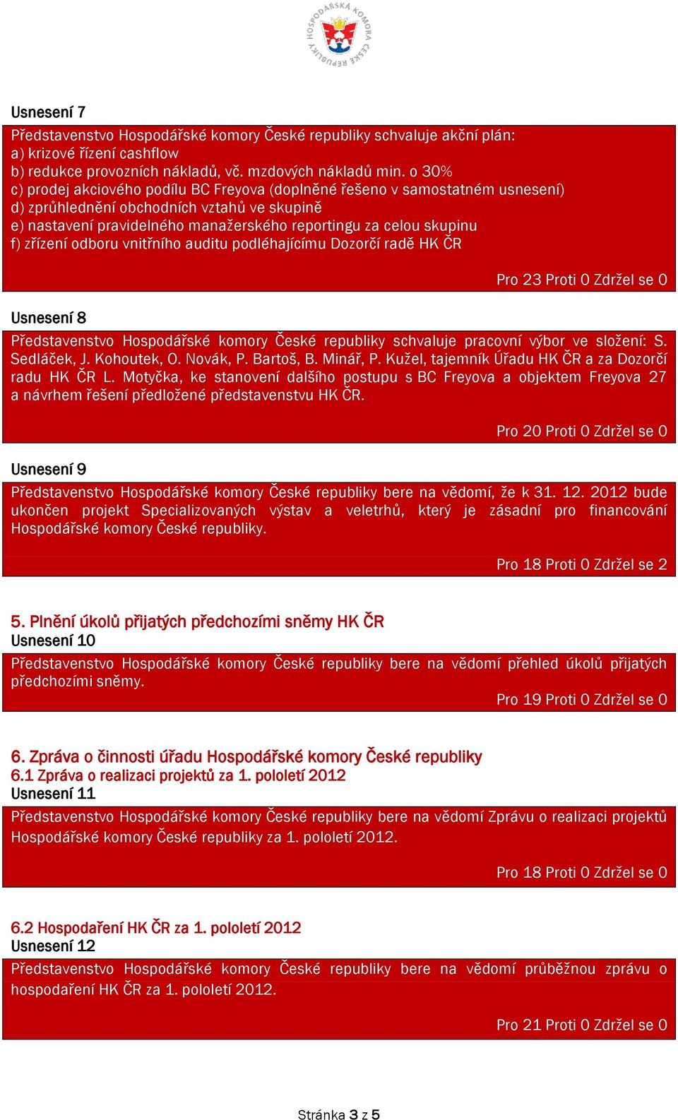 zřízení odboru vnitřního auditu podléhajícímu Dozorčí radě HK ČR Usnesení 8 Pro 23 Proti 0 Zdržel se 0 Představenstvo Hospodářské komory České republiky schvaluje pracovní výbor ve složení: S.