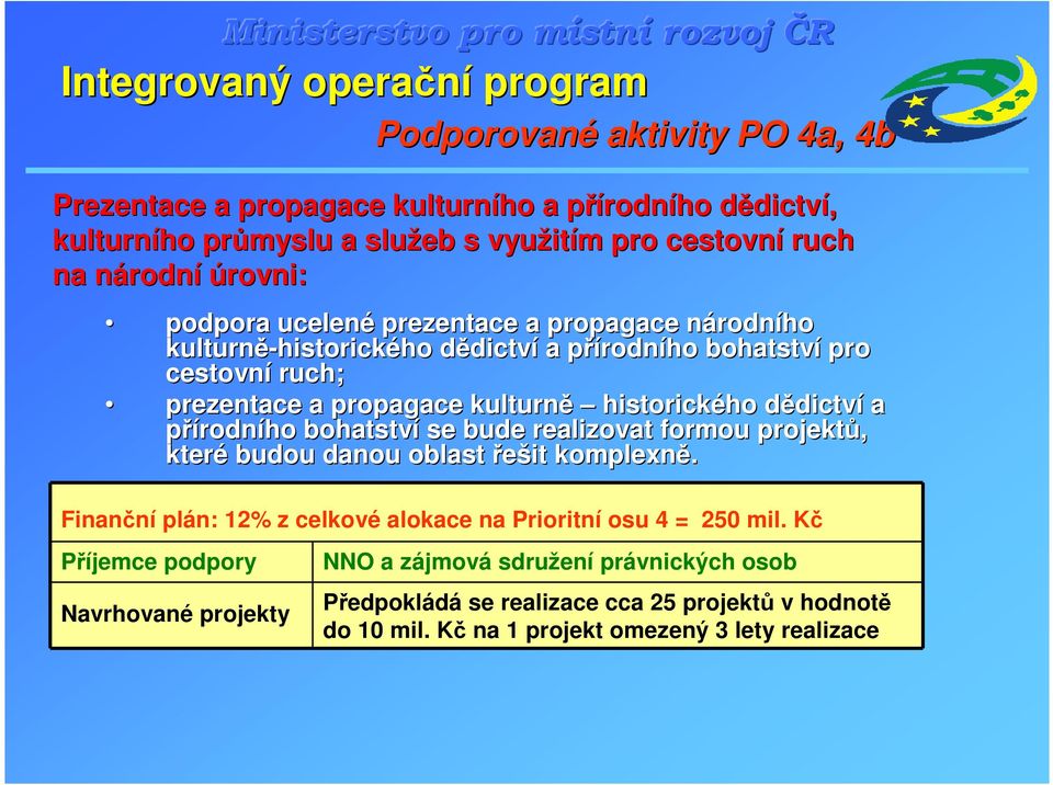 propagace kulturně historického ho dědictvd dictví a přírodního bohatství se bude realizovat formou projektů, které budou danou oblast řešit komplexně.