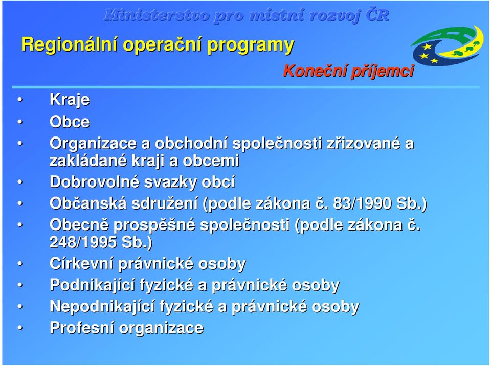 . 83/1990 Sb.) Obecně prospěšné společnosti (podle zákona z č. 248/1995 Sb.