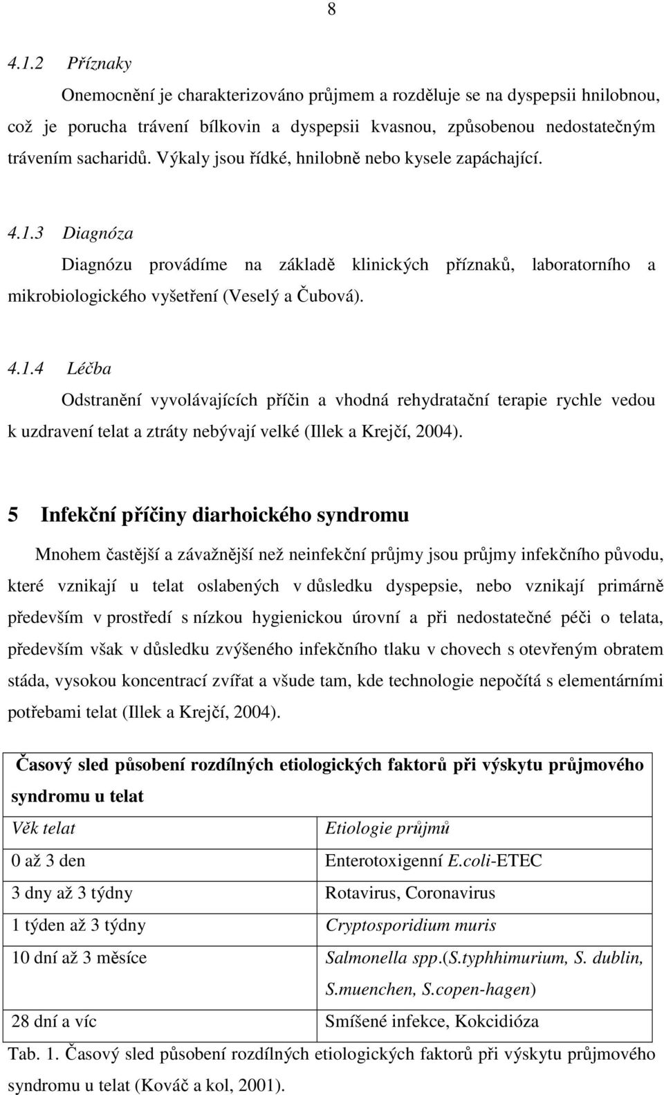 3 Diagnóza Diagnózu provádíme na základě klinických příznaků, laboratorního a mikrobiologického vyšetření (Veselý a Čubová). 4.1.